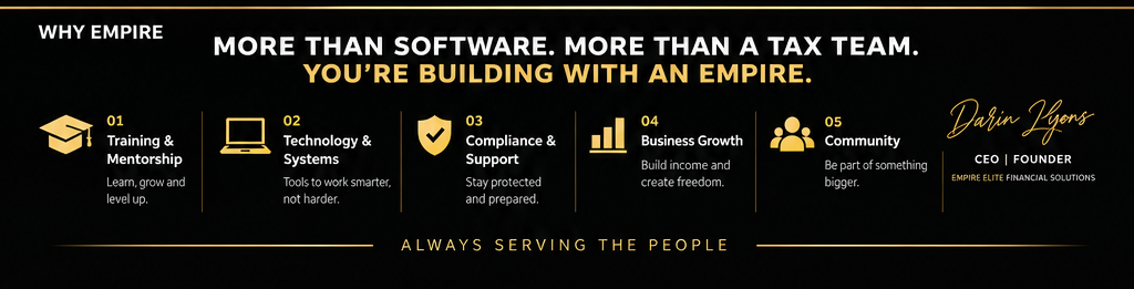 Why Empire — Training, Technology, Compliance, Business Growth and Community